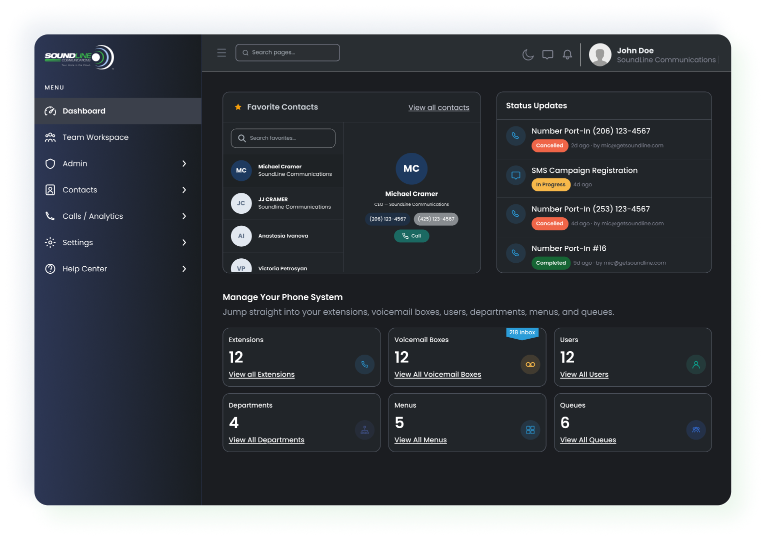 SoundLine dashboard showing favourite contacts, status updates and phone system totals